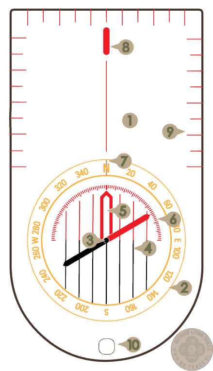 No Trace Bushcraft - Plaatkompas